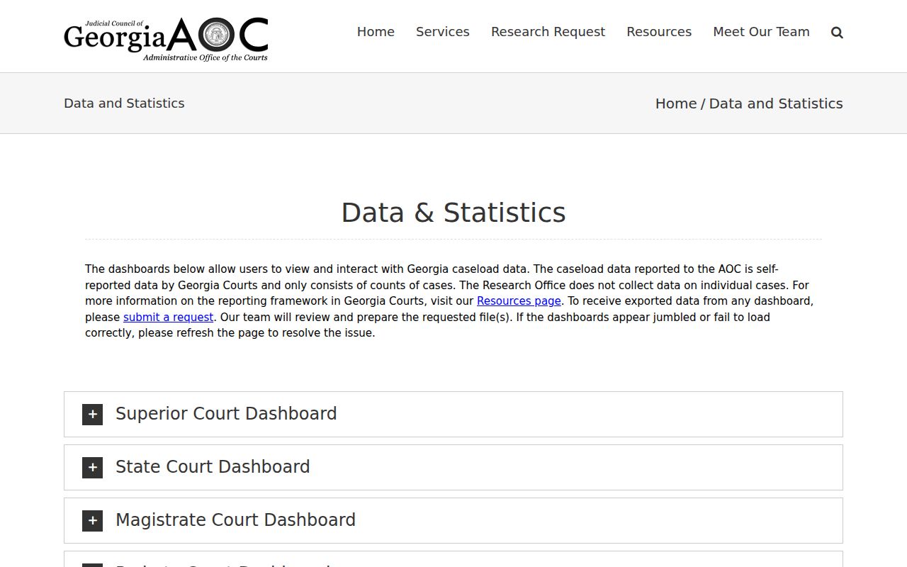 Terrell County court docket Georgia caseload dashboard